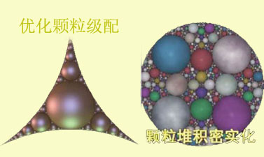 抗壓強度更強